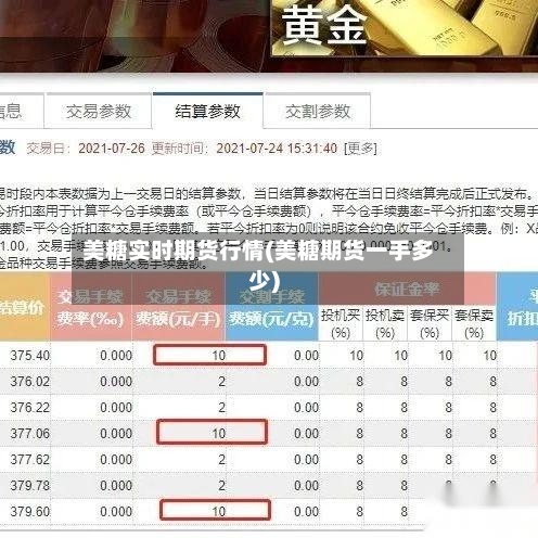 美糖实时期货行情(美糖期货一手多少)-第2张图片