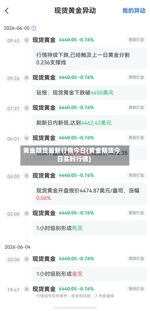 黄金期货最新行情今日(黄金期货今日实时行情)