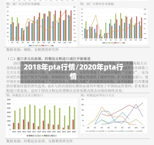 2018年pta行情/2020年pta行情-第3张图片
