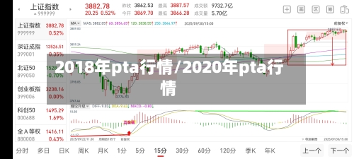 2018年pta行情/2020年pta行情
