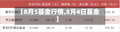 【8月5基金行情,8月4日基金】