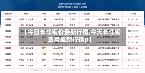 【今日长江铜价最新行情,今天长江铜费用最新行情p】