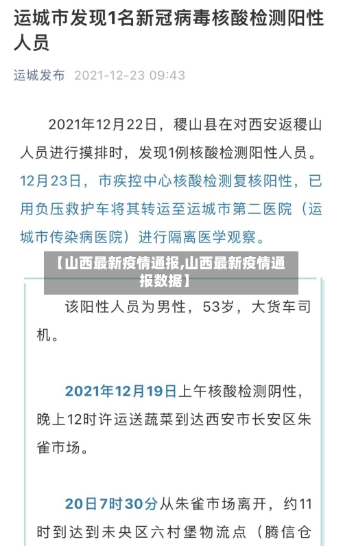 【山西最新疫情通报,山西最新疫情通报数据】