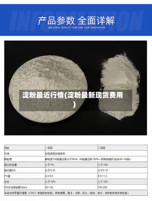 淀粉最近行情(淀粉最新现货费用)