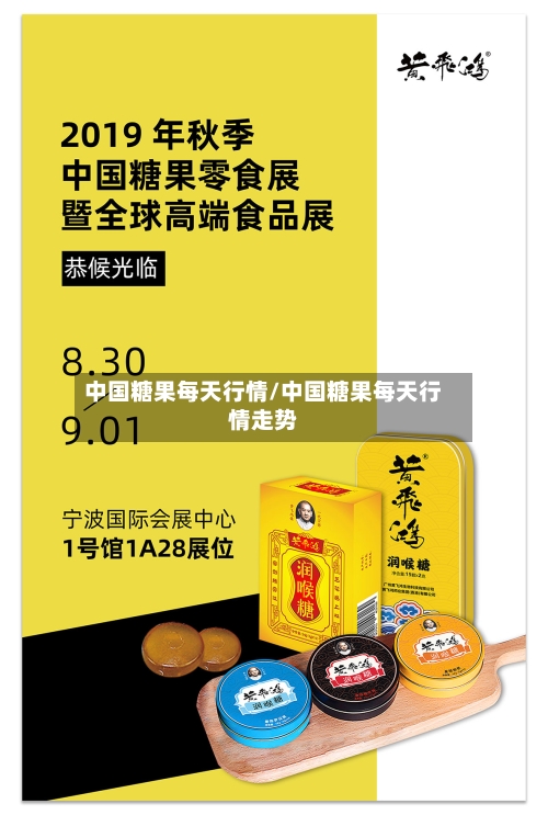 中国糖果每天行情/中国糖果每天行情走势