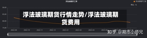 浮法玻璃期货行情走势/浮法玻璃期货费用-第2张图片