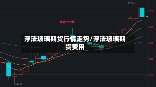 浮法玻璃期货行情走势/浮法玻璃期货费用-第3张图片