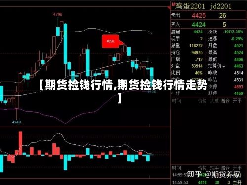 【期货捡钱行情,期货捡钱行情走势】-第3张图片