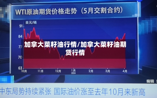 加拿大菜籽油行情/加拿大菜籽油期货行情