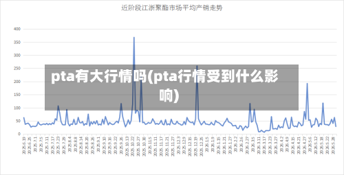 pta有大行情吗(pta行情受到什么影响)