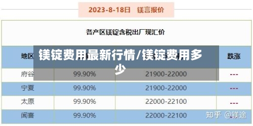 镁锭费用最新行情/镁锭费用多少-第2张图片
