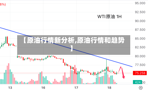 【原油行情新分析,原油行情和趋势】-第2张图片
