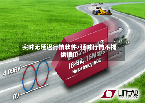 实时无延迟行情软件/延时行情不提供报价-第2张图片
