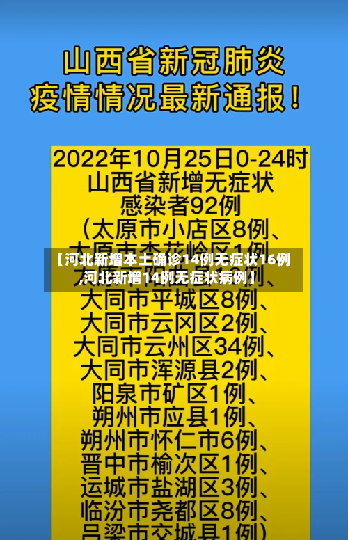 【河北新增本土确诊14例无症状16例,河北新增14例无症状病例】-第3张图片