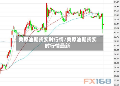 美原油期货实时行情/美原油期货实时行情最新