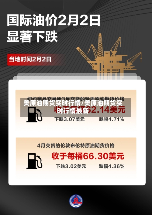 美原油期货实时行情/美原油期货实时行情最新-第2张图片