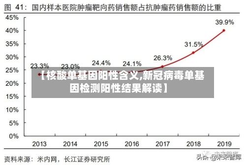 【核酸单基因阳性含义,新冠病毒单基因检测阳性结果解读】-第2张图片