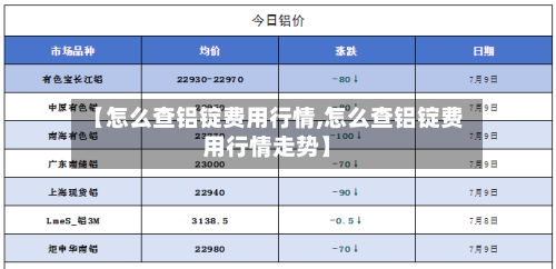 【怎么查铝锭费用行情,怎么查铝锭费用行情走势】
