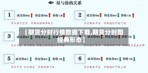 【期货分时行情数据下载,期货分时图经典形态】-第3张图片