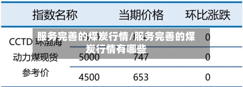 服务完善的煤炭行情/服务完善的煤炭行情有哪些
