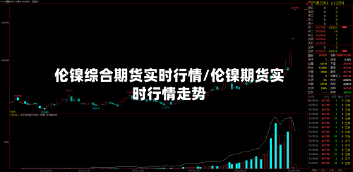 伦镍综合期货实时行情/伦镍期货实时行情走势-第2张图片