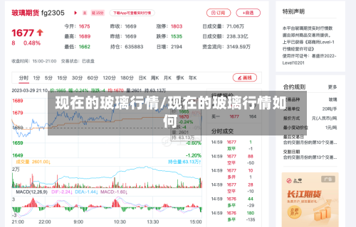 现在的玻璃行情/现在的玻璃行情如何-第3张图片