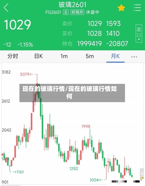 现在的玻璃行情/现在的玻璃行情如何