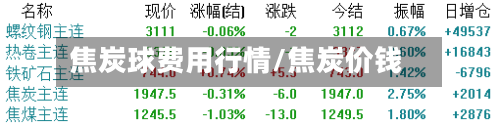 焦炭球费用行情/焦炭价钱