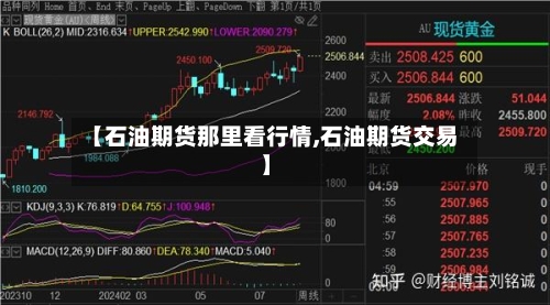 【石油期货那里看行情,石油期货交易】-第2张图片