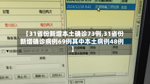 【31省份新增本土确诊73例,31省份新增确诊病例69例其中本土病例48例】