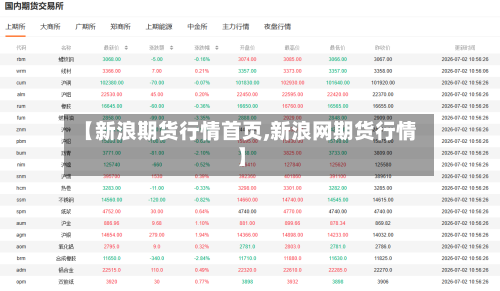 【新浪期货行情首页,新浪网期货行情】