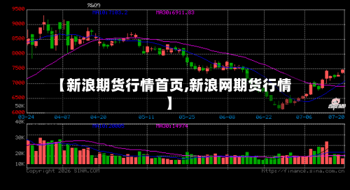 【新浪期货行情首页,新浪网期货行情】-第3张图片