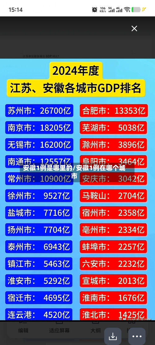 安徽1例是哪里的/安徽1例在哪个城市
