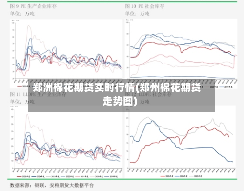 郑洲棉花期货实时行情(郑州棉花期货走势图)-第2张图片