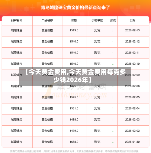 【今天黄金费用,今天黄金费用每克多少钱2026年】-第2张图片