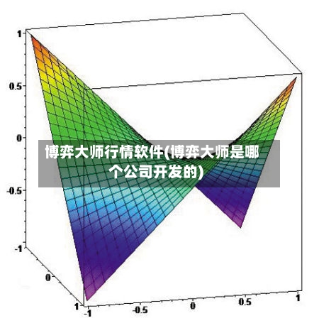 博弈大师行情软件(博弈大师是哪个公司开发的)-第2张图片