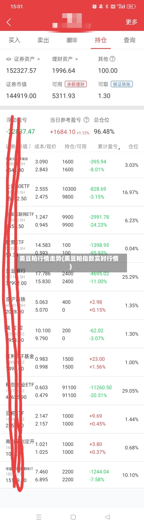 美豆粕行情走势(美豆粕指数实时行情)