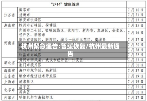 杭州紧急通告:暂缓恢复/杭州最新通告