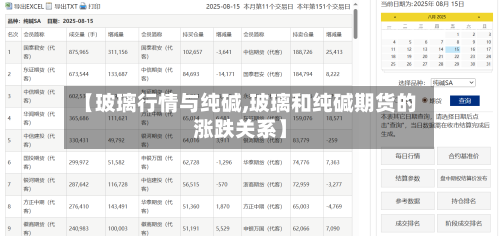 【玻璃行情与纯碱,玻璃和纯碱期货的涨跌关系】-第2张图片