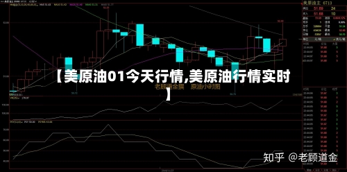【美原油01今天行情,美原油行情实时】-第2张图片