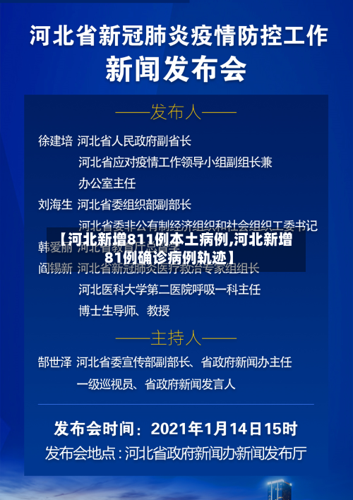 【河北新增811例本土病例,河北新增81例确诊病例轨迹】