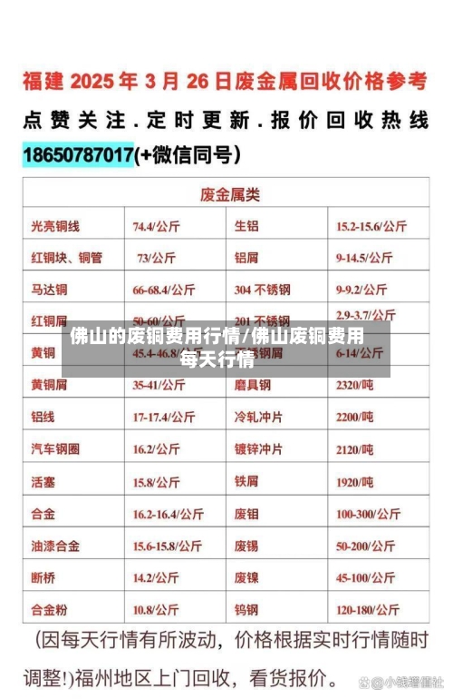 佛山的废铜费用行情/佛山废铜费用每天行情-第2张图片