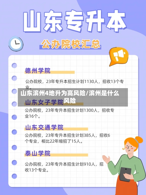 山东滨州4地升为高风险/滨州是什么风险