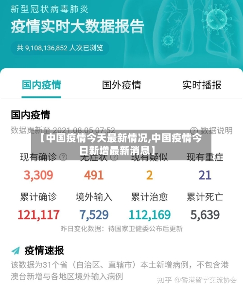 【中国疫情今天最新情况,中国疫情今日新增最新消息】-第3张图片