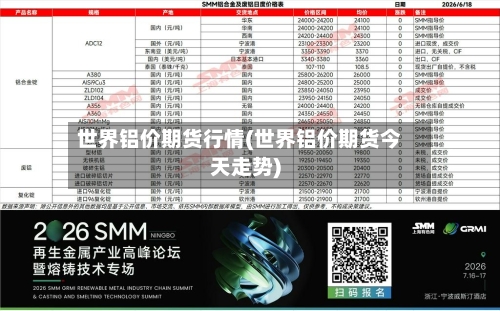 世界铝价期货行情(世界铝价期货今天走势)