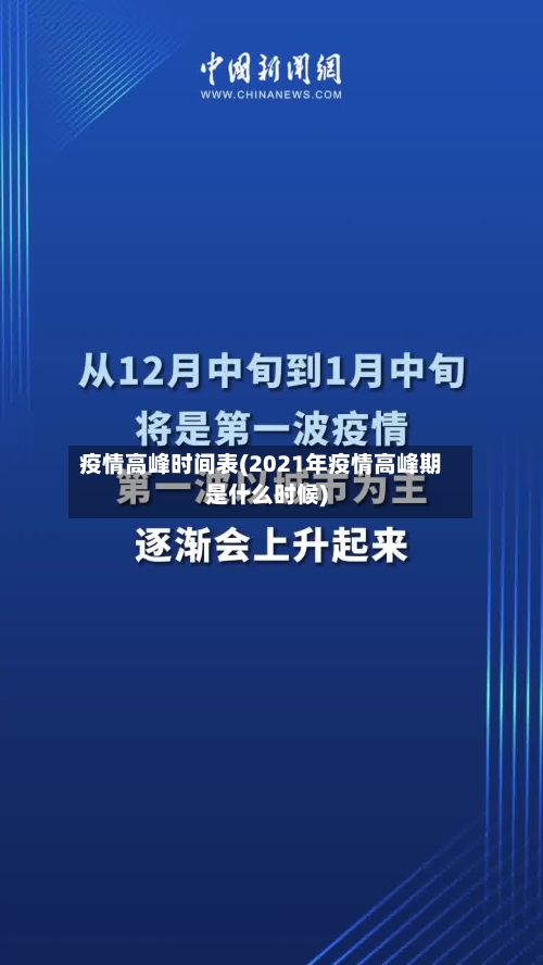 疫情高峰时间表(2021年疫情高峰期是什么时候)-第2张图片