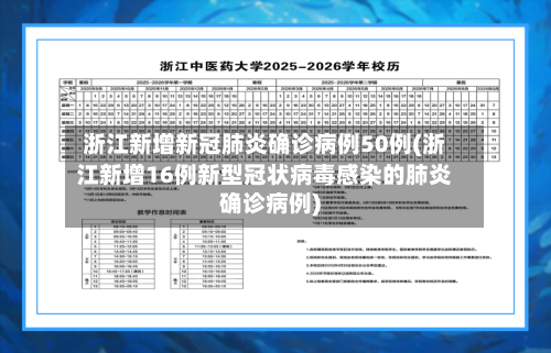 浙江新增新冠肺炎确诊病例50例(浙江新增16例新型冠状病毒感染的肺炎确诊病例)-第3张图片