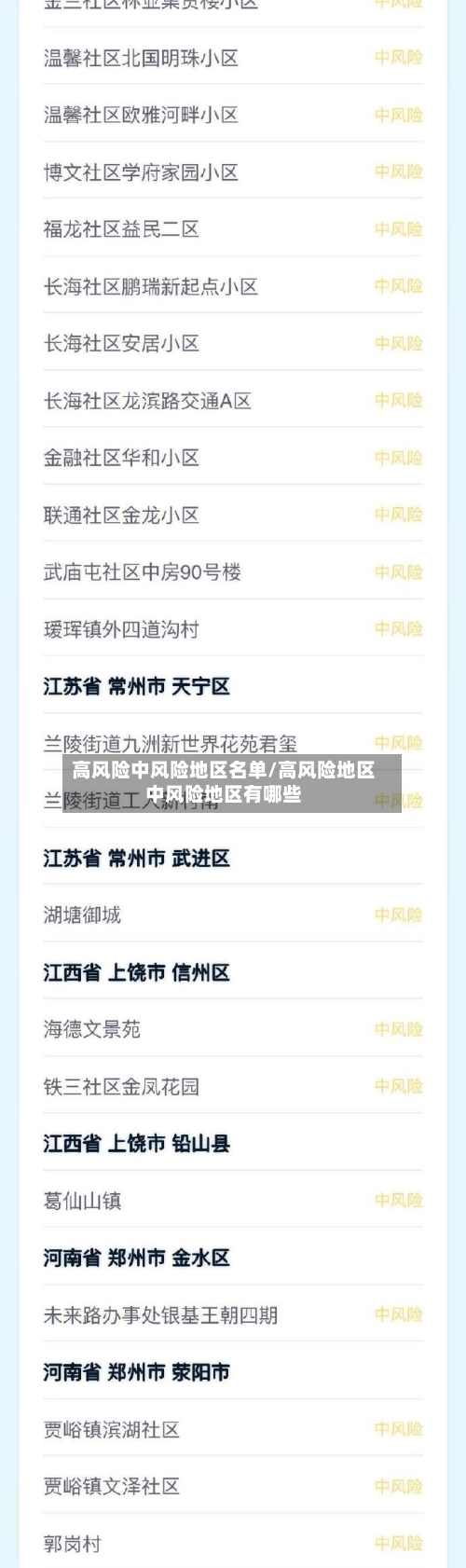 高风险中风险地区名单/高风险地区中风险地区有哪些-第2张图片
