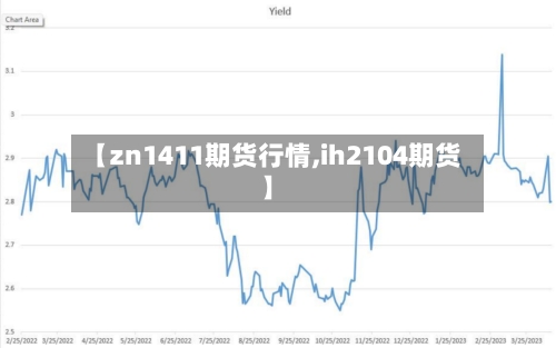 【zn1411期货行情,ih2104期货】