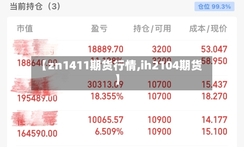 【zn1411期货行情,ih2104期货】-第2张图片